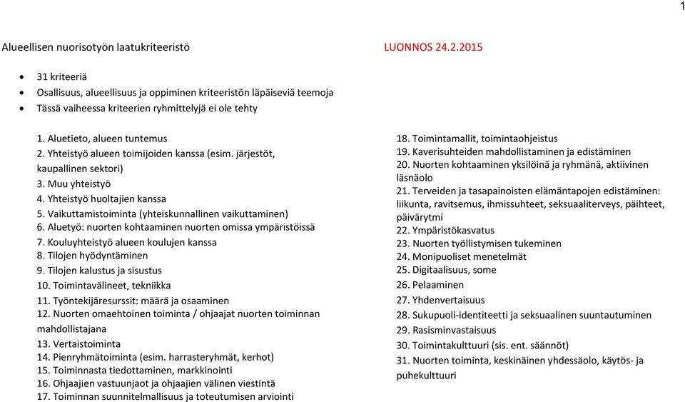 Vaikuttamistoiminta (yhteiskunnallinen vaikuttaminen) 6. Aluetyö: nuorten kohtaaminen nuorten omissa ympäristöissä 7. Kouluyhteistyö alueen koulujen kanssa 8. Tilojen hyödyntäminen 9.