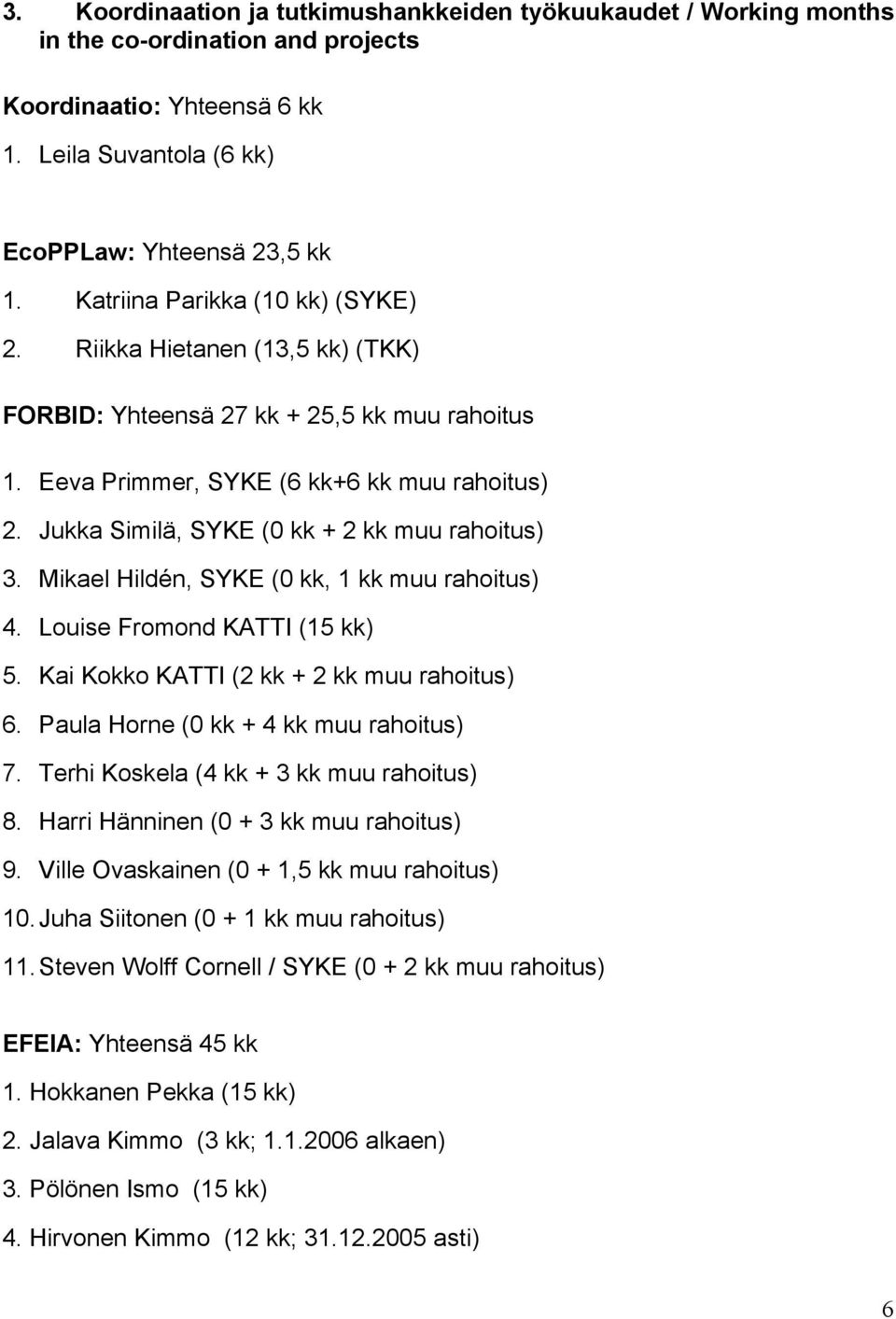 Jukka Similä, SYKE (0 kk + 2 kk muu rahoitus) 3. Mikael Hildén, SYKE (0 kk, 1 kk muu rahoitus) 4. Louise Fromond KATTI (15 kk) 5. Kai Kokko KATTI (2 kk + 2 kk muu rahoitus) 6.