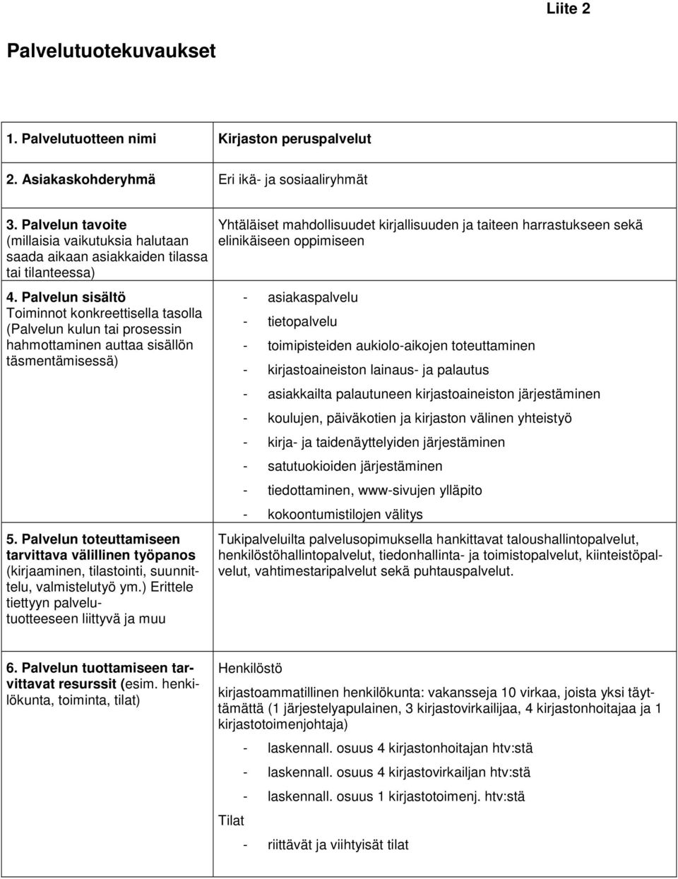 Palvelun sisältö Toiminnot konkreettisella tasolla (Palvelun kulun tai prosessin hahmottaminen auttaa sisällön täsmentämisessä) 5.