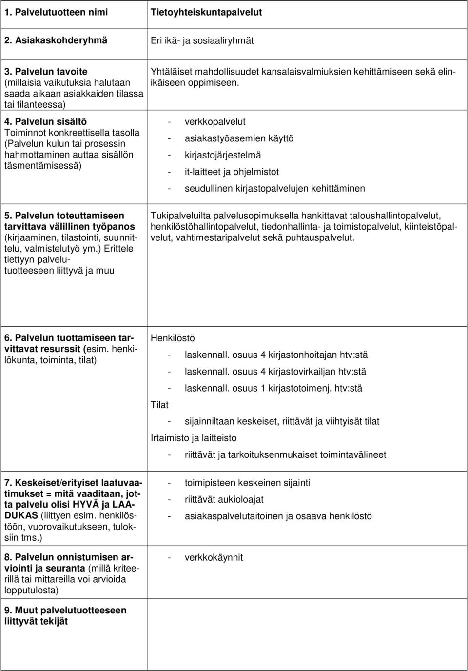 Palvelun sisältö Toiminnot konkreettisella tasolla (Palvelun kulun tai prosessin hahmottaminen auttaa sisällön täsmentämisessä) Yhtäläiset mahdollisuudet kansalaisvalmiuksien kehittämiseen sekä