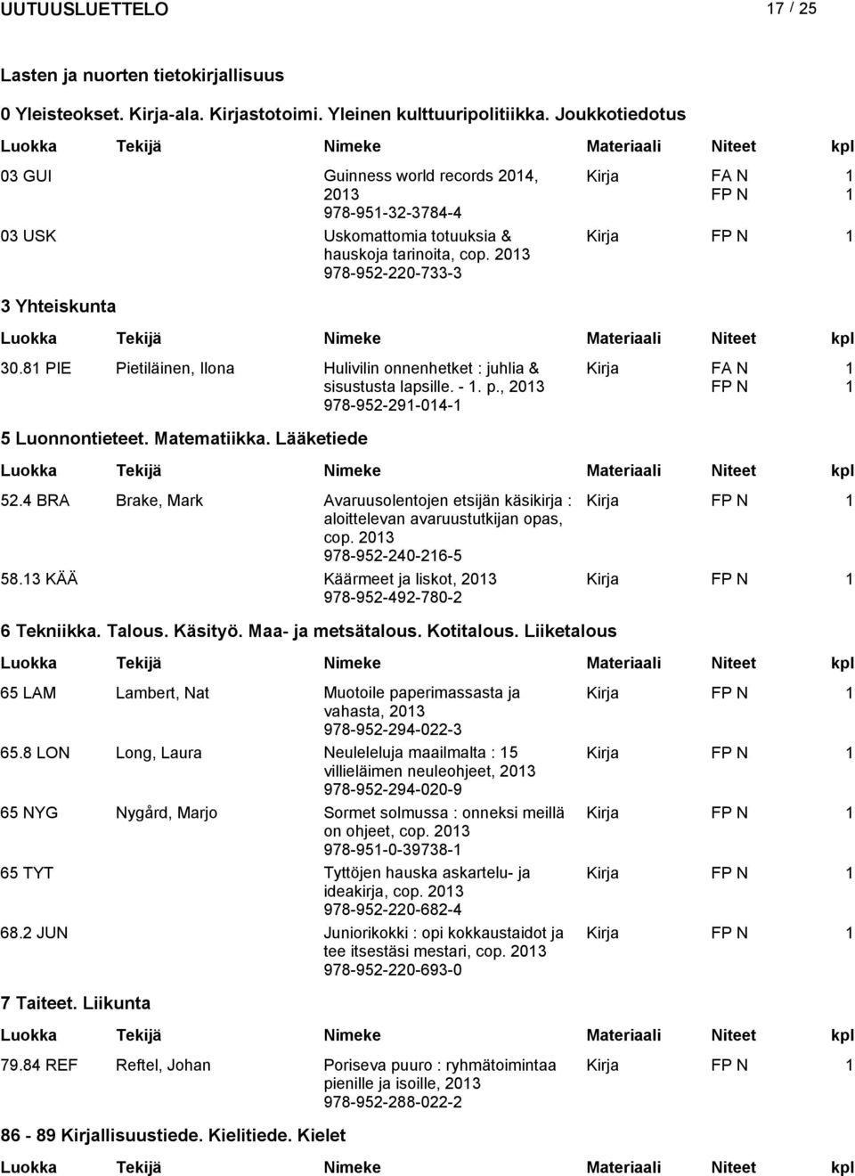 8 PIE Pietiläinen, Ilona Hulivilin onnenhetket : juhlia & Kirja FA N sisustusta lapsille. -. p., 978-95-9-04- 5 Luonnontieteet. Matematiikka. Lääketiede 5.