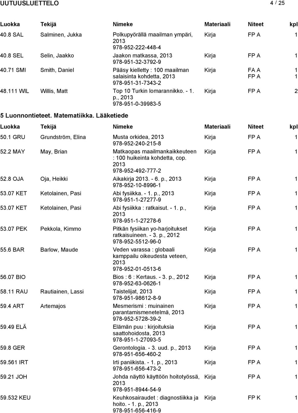 Matematiikka. Lääketiede 50. GRU Grundström, Elina Musta orkidea, Kirja 978-95-40-5-8 5. MAY May, Brian Matkaopas maailmankaikkeuteen Kirja : 00 huikeinta kohdetta, cop. 978-95-49-777- 5.