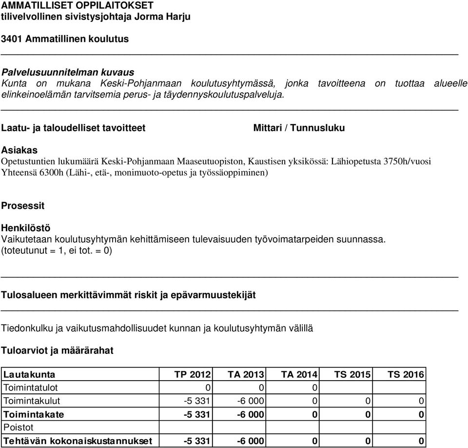 Opetustuntien lukumäärä Keski-Pohjanmaan Maaseutuopiston, Kaustisen yksikössä: Lähiopetusta 3750h/vuosi Yhteensä 6300h (Lähi-, etä-, monimuoto-opetus ja työssäoppiminen) Prosessit