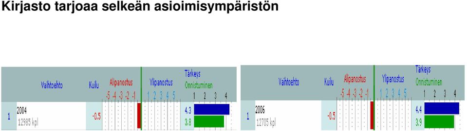 selkeän