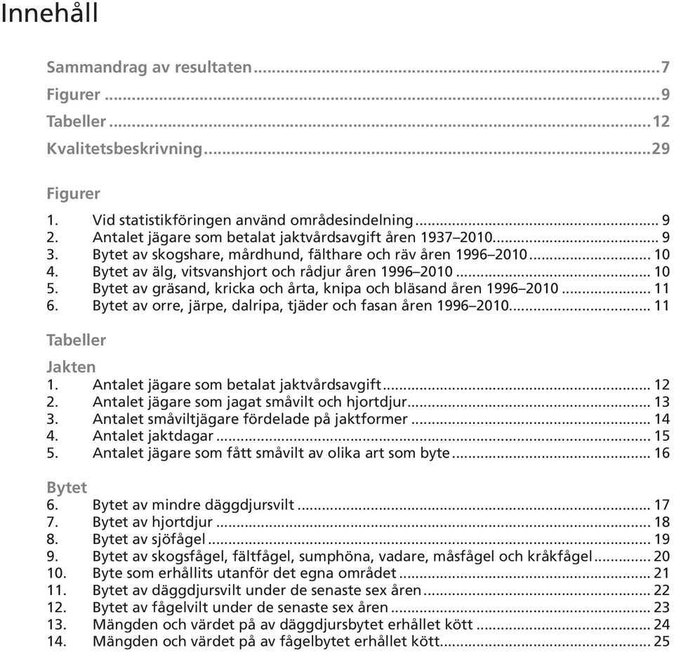 Bytet av gräsand, kricka och årta, knipa och bläsand åren 1996 2010... 11 6. Bytet av orre, järpe, dalripa, tjäder och fasan åren 1996 2010... 11 Tabeller Jakten 1.