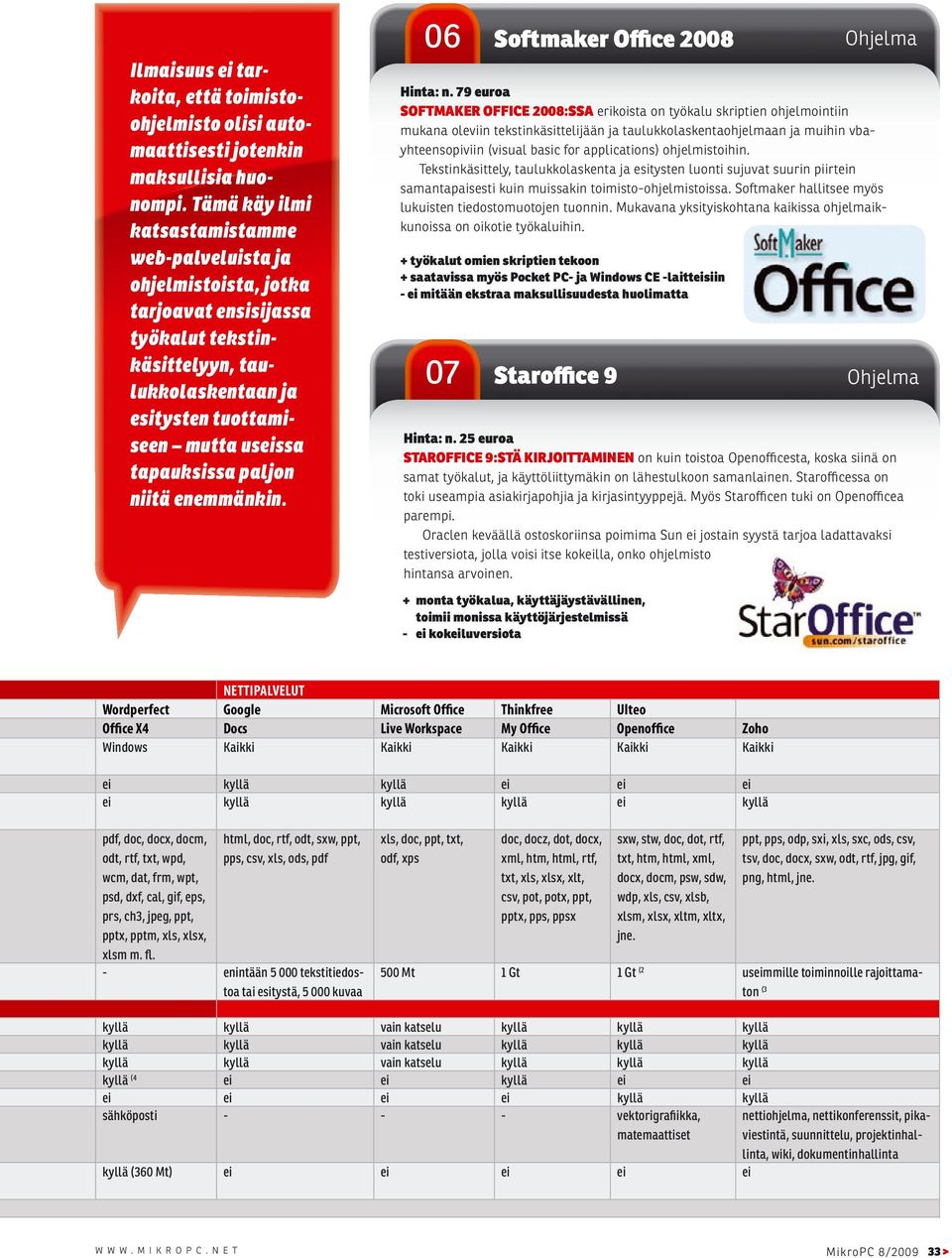 paljon niitä enemmänkin. 06 Softmaker Office 2008 Hinta: n.