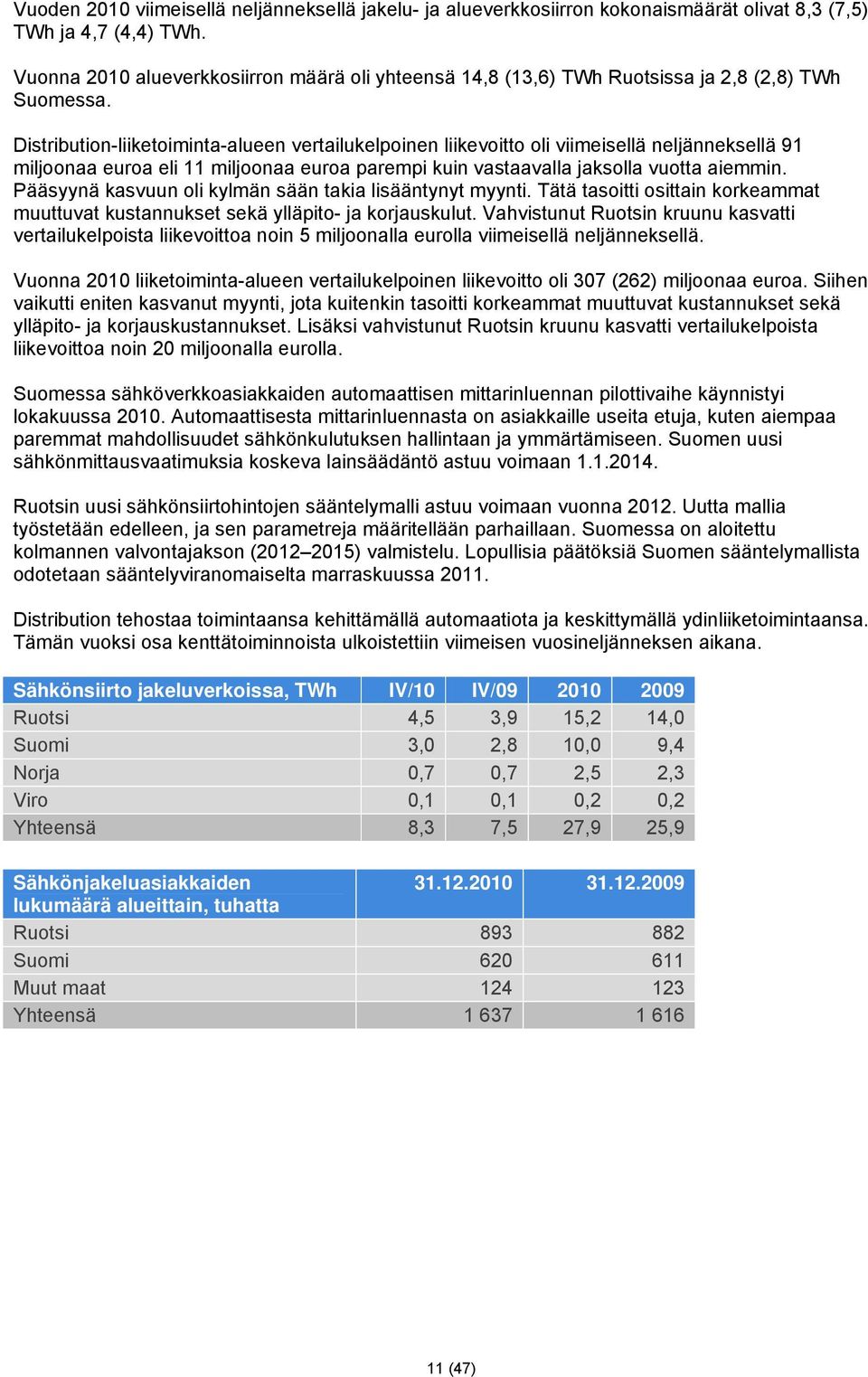 Distribution-liiketoiminta-alueen vertailukelpoinen liikevoitto oli viimeisellä neljänneksellä 91 miljoonaa euroa eli 11 miljoonaa euroa parempi kuin vastaavalla jaksolla vuotta aiemmin.