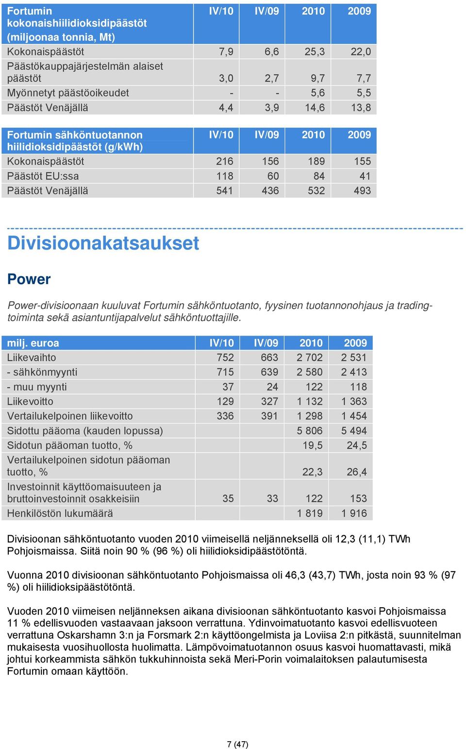 Venäjällä 541 436 532 493 Divisioonakatsaukset Power Power-divisioonaan kuuluvat Fortumin sähköntuotanto, fyysinen tuotannonohjaus ja tradingtoiminta sekä asiantuntijapalvelut sähköntuottajille. milj.