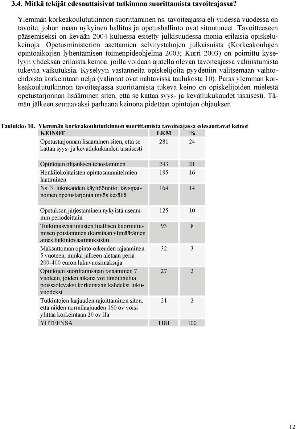 Tavoitteeseen pääsemiseksi on kevään 2004 kuluessa esitetty julkisuudessa monia erilaisia opiskelukeinoja.