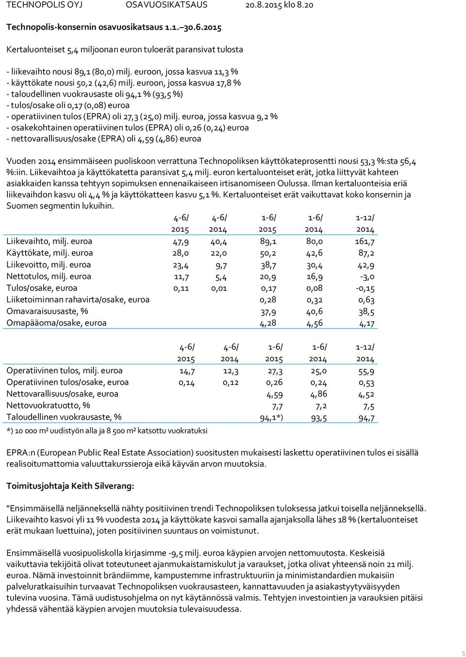 euroon, jossa kasvua 17,8 % - taloudellinen vuokrausaste oli 94,1 % (93,5 %) - tulos/osake oli 0,17 (0,08) euroa - operatiivinen tulos (EPRA) oli 27,3 (25,0) milj.