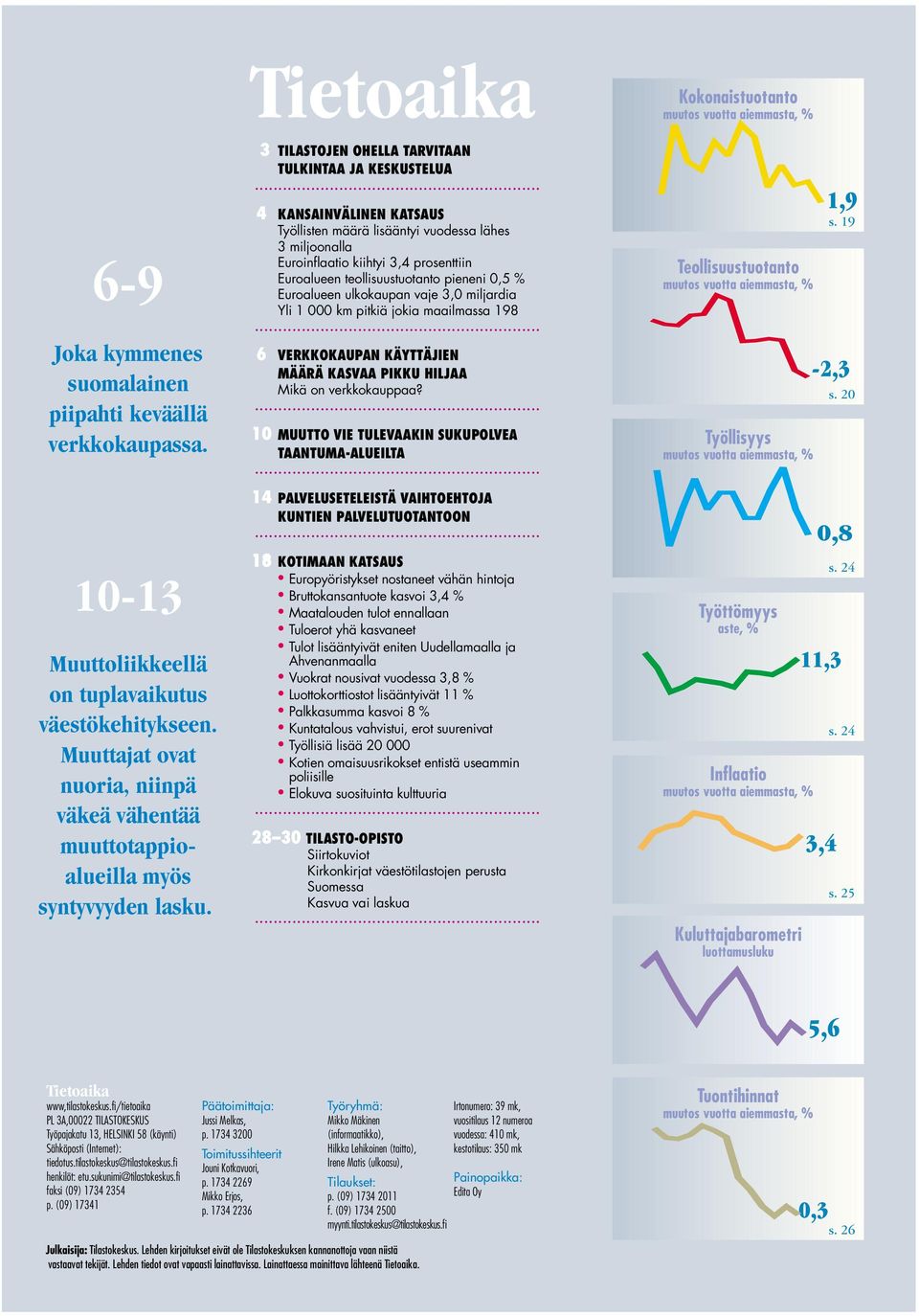 .. 4 KANSAINVÄLINEN KATSAUS Työllisten määrä lisääntyi vuodessa lähes 3 miljoonalla Euroinflaatio kiihtyi 3,4 prosenttiin Euroalueen teollisuustuotanto pieneni 0,5 % Euroalueen ulkokaupan vaje 3,0