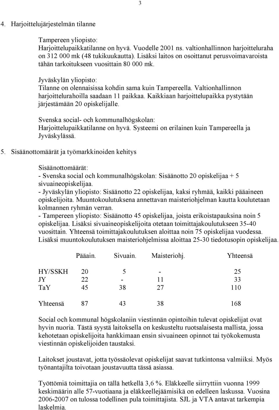 Valtionhallinnon harjoittelurahoilla saadaan 11 paikkaa. Kaikkiaan harjoittelupaikka pystytään järjestämään 20 opiskelijalle. Svenska social och kommunalhögskolan: Harjoittelupaikkatilanne on hyvä.