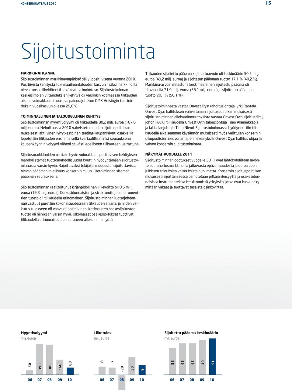 Sijoitustoiminnan keskeisimpien viiteindeksien kehitys oli varsinkin kotimaassa tilikauden aikana voimakkaasti nouseva painorajoitetun OMX Helsingin tuottoindeksin vuosikasvun ollessa 29,8 %.