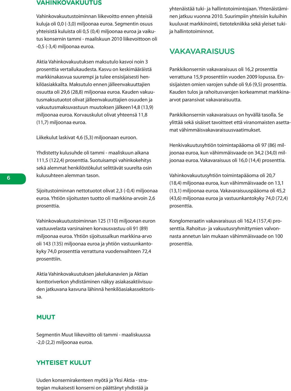 Aktia Vahinkovakuutuksen maksutulo kasvoi noin 3 prosenttia vertailukaudesta. Kasvu on keskimääräistä markkinakasvua suurempi ja tulee ensisijaisesti henkilöasiakkailta.