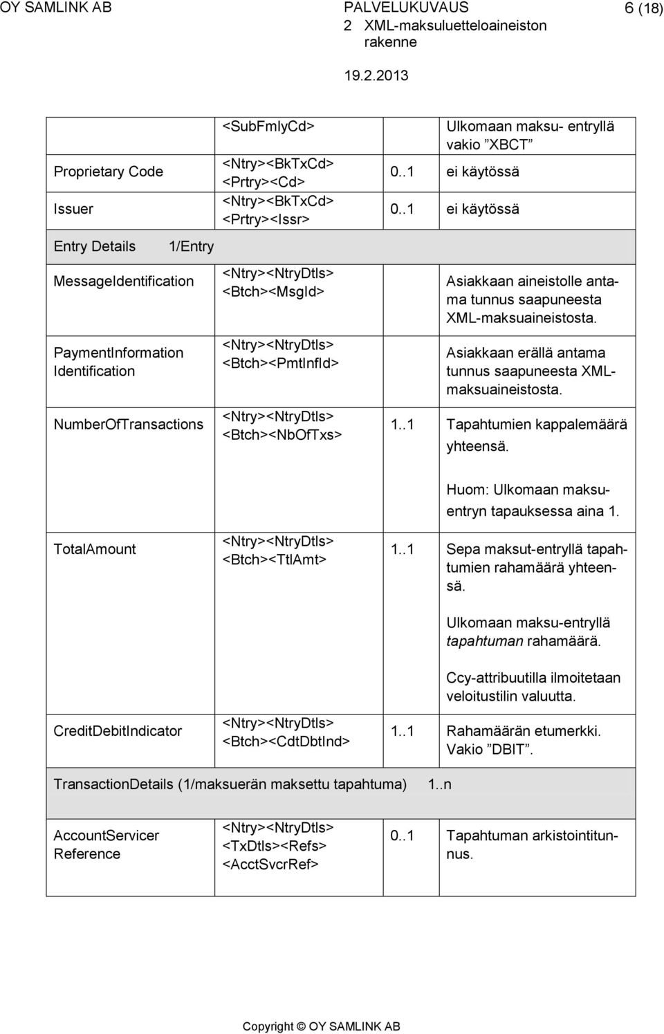 .1 ei käytössä Asiakkaan aineistolle antama tunnus saapuneesta XML-maksuaineistosta. Asiakkaan erällä antama tunnus saapuneesta XMLmaksuaineistosta. 1..1 Tapahtumien kappalemäärä yhteensä.