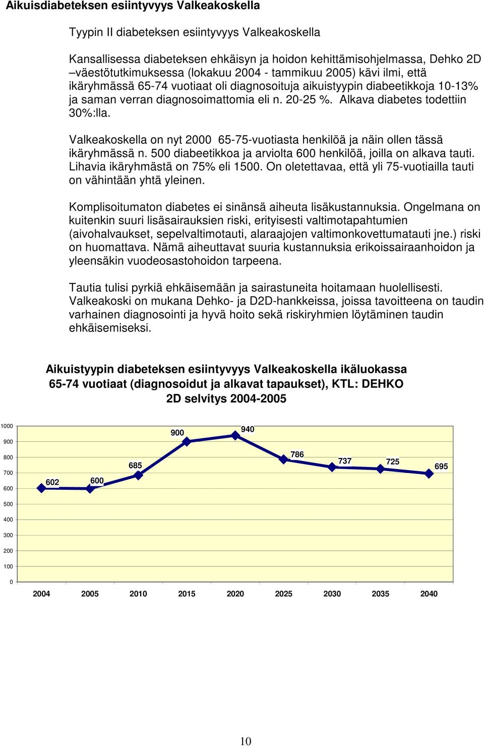 Alkava diabetes todettiin 30%:lla. Valkeakoskella on nyt 2000 65-75-vuotiasta henkilöä ja näin ollen tässä ikäryhmässä n. 500 diabeetikkoa ja arviolta 600 henkilöä, joilla on alkava tauti.