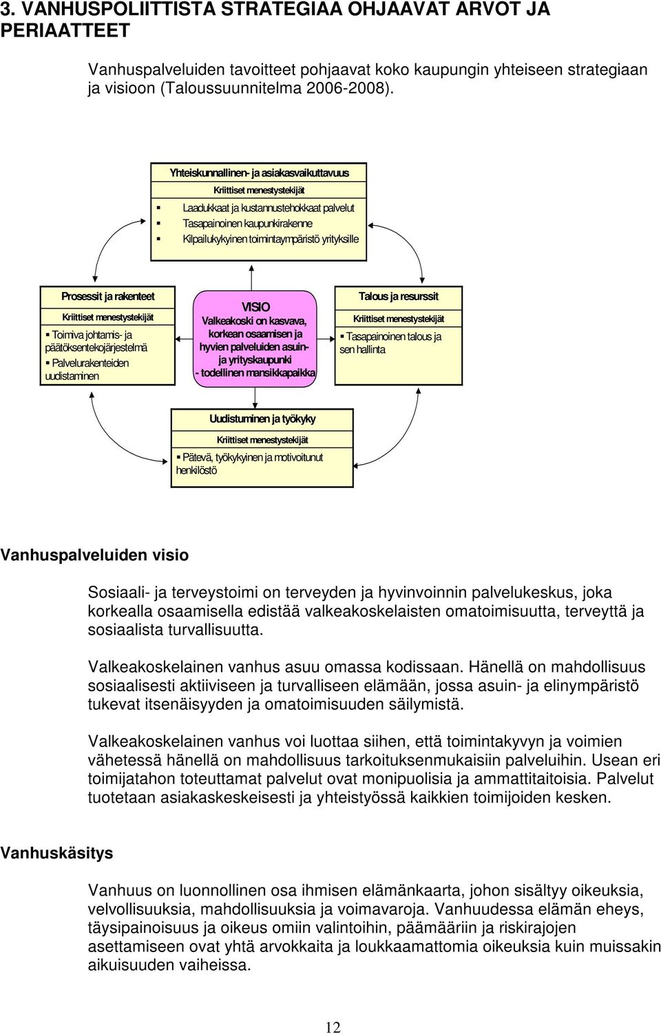 ja rakenteet Kriittiset menestystekijät Toimiva johtamis- ja päätöksentekojärjestelmä Palvelurakenteiden uudistaminen VISIO Valkeakoski on kasvava, korkean osaamisen ja hyvien palveluiden asuinja