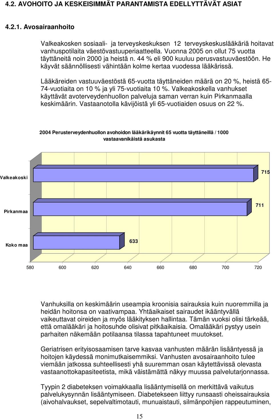 Vuonna 2005 on ollut 75 vuotta täyttäneitä noin 2000 ja heistä n. 44 % eli 900 kuuluu perusvastuuväestöön. He käyvät säännöllisesti vähintään kolme kertaa vuodessa lääkärissä.