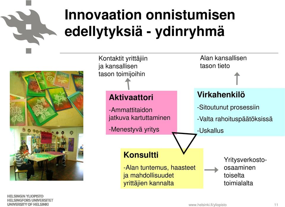 Virkahenkilö -Sitoutunut t t prosessiin -Valta rahoituspäätöksissä -Uskallus Konsultti -Alan tuntemus,