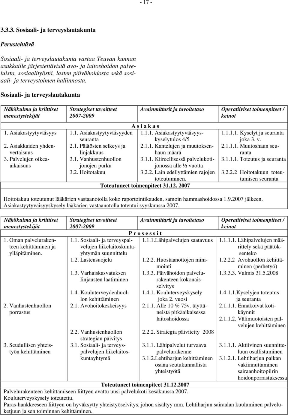 sekä sosiaali- ja terveystoimen hallinnosta. Sosiaali- ja terveyslautakunta Näkökulma ja kriittiset menestystekijät 1. Asiakastyytyväisyys 2. Asiakkaiden yhdenvertaisuus 3.