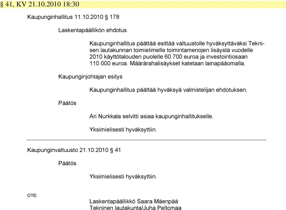 toimielimelle toimintamenojen lisäystä vuodelle 2010 käyttötalouden puolelle 60 700 euroa ja investointiosaan 110 000 euroa.