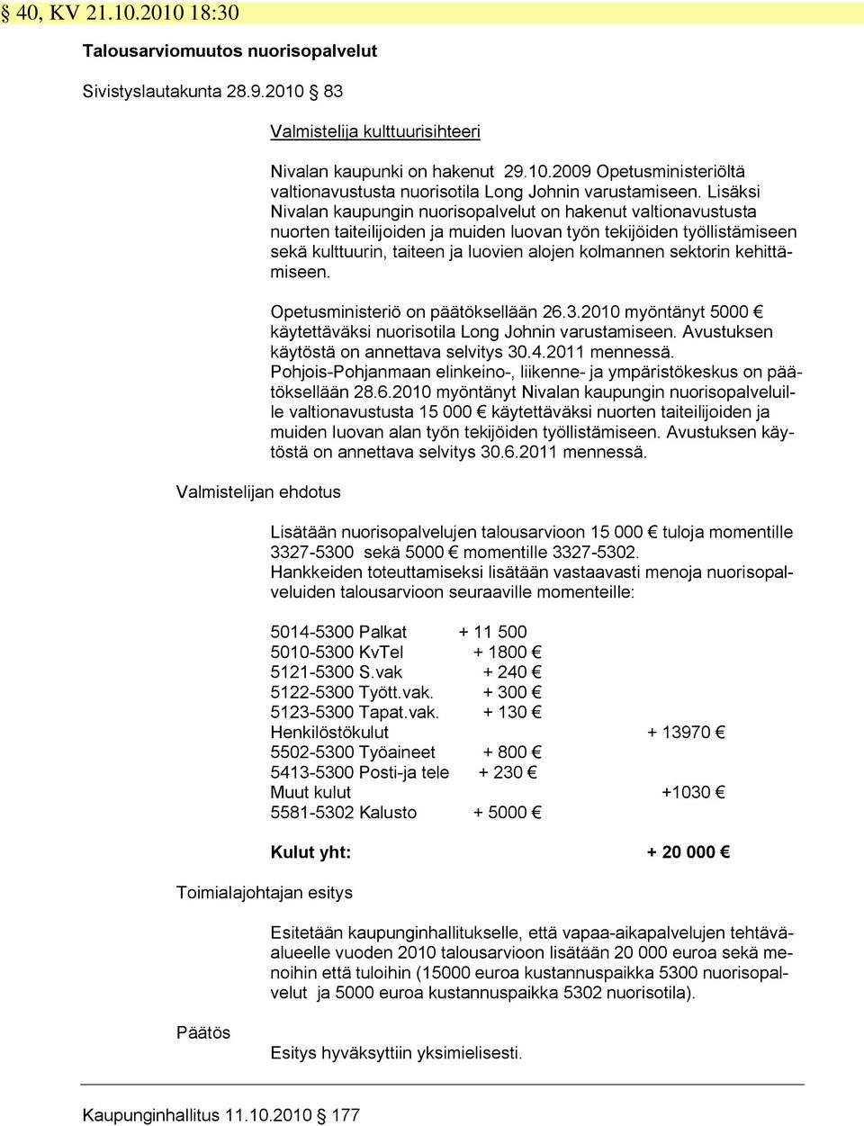 Lisäksi Nivalan kaupungin nuorisopalvelut on hakenut valtionavustusta nuorten taiteilijoiden ja muiden luovan työn tekijöiden työllistämiseen sekä kulttuurin, taiteen ja luovien alojen kolmannen