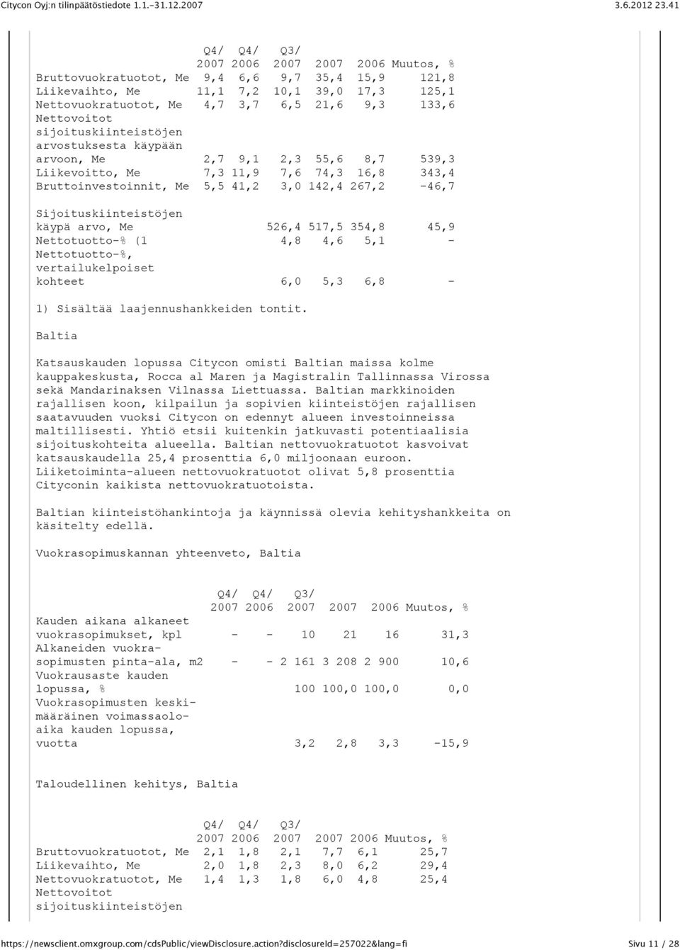 Sijoituskiinteistöjen käypä arvo, Me 526,4 517,5 354,8 45,9 Nettotuotto-% (1 4,8 4,6 5,1 - Nettotuotto-%, vertailukelpoiset kohteet 6,0 5,3 6,8-1) Sisältää laajennushankkeiden tontit.