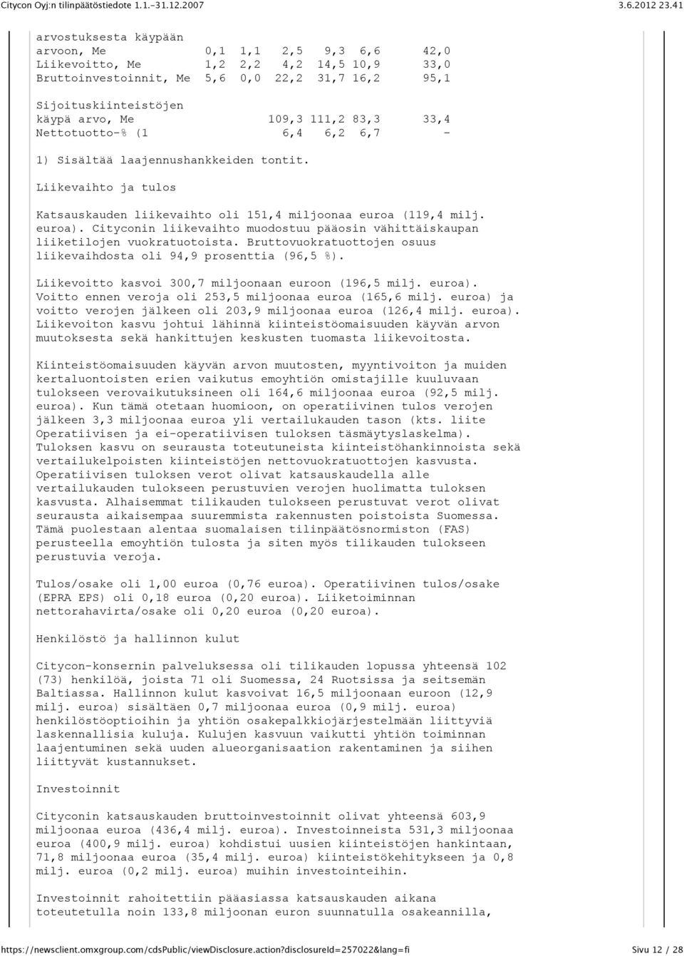 Cityconin liikevaihto muodostuu pääosin vähittäiskaupan liiketilojen vuokratuotoista. Bruttovuokratuottojen osuus liikevaihdosta oli 94,9 prosenttia (96,5 %).