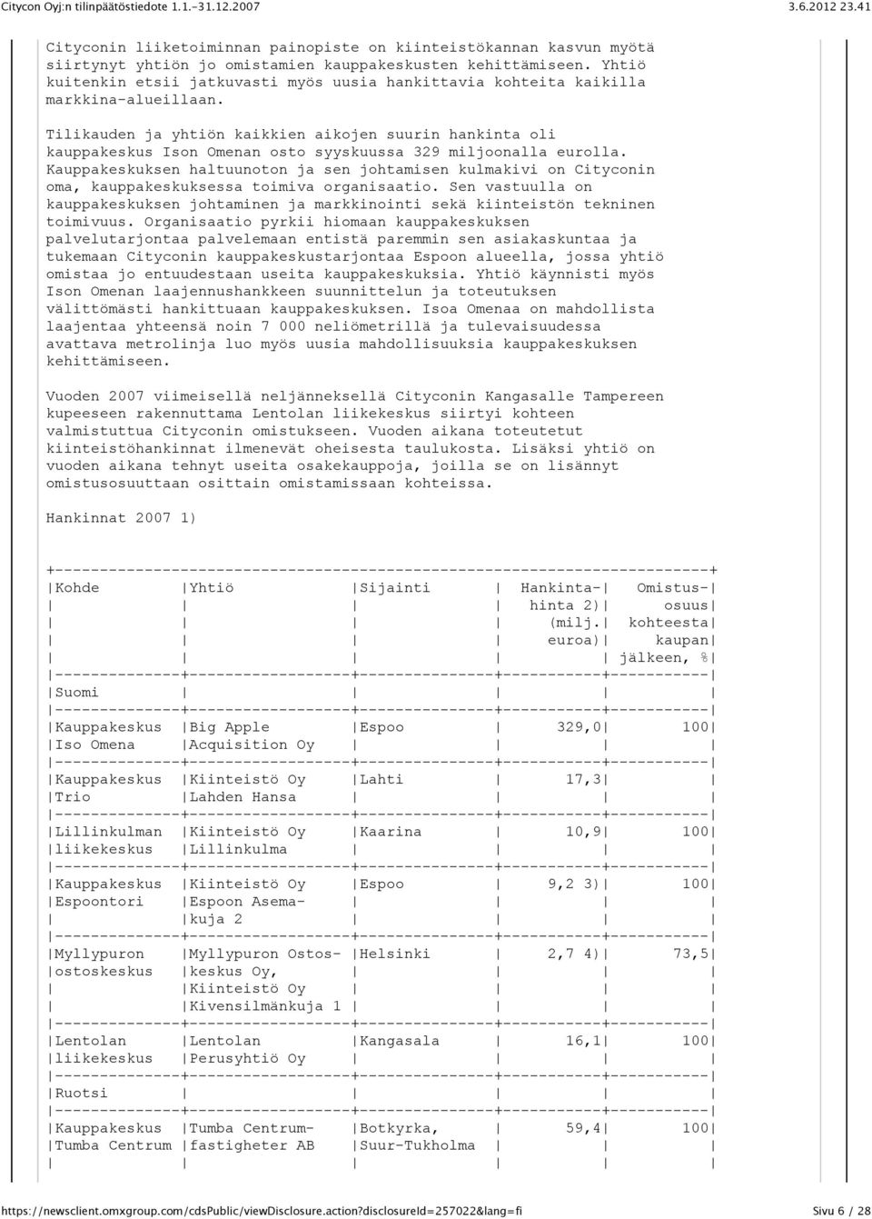 Tilikauden ja yhtiön kaikkien aikojen suurin hankinta oli kauppakeskus Ison Omenan osto syyskuussa 329 miljoonalla eurolla.