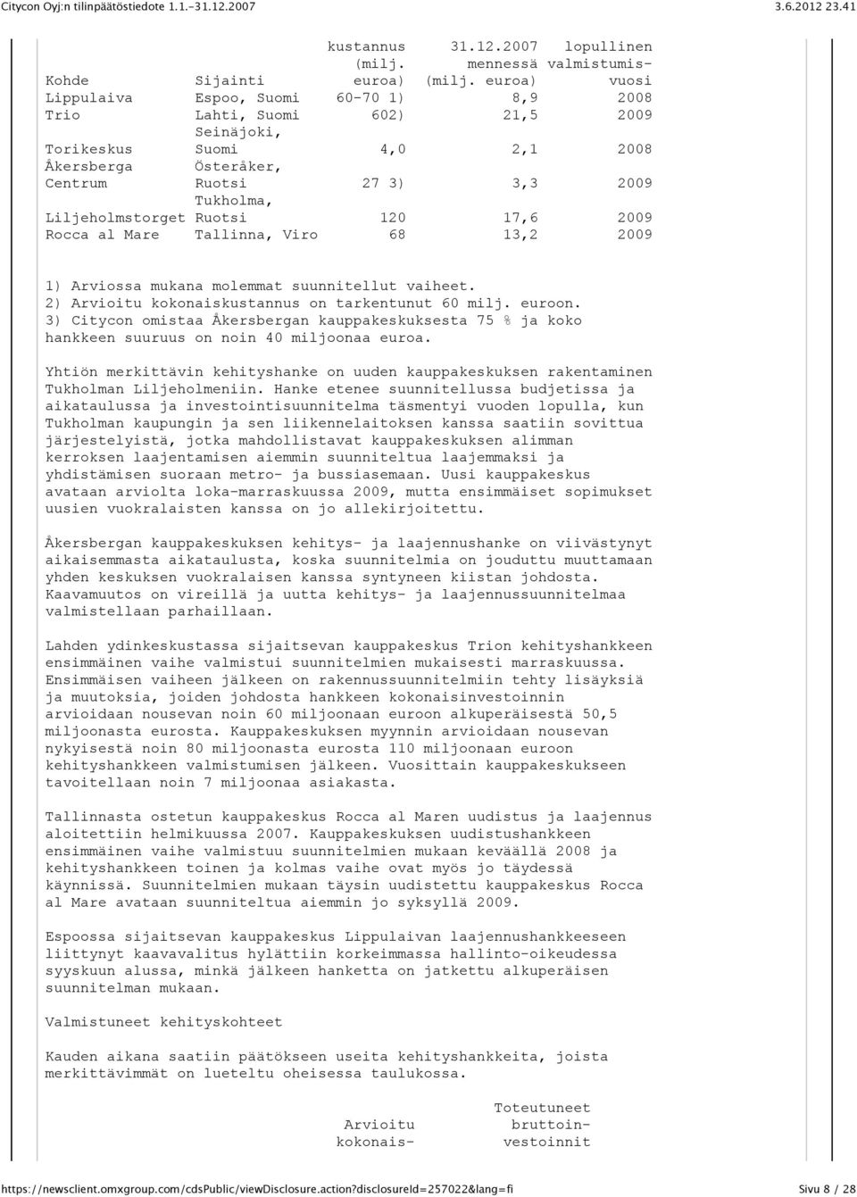 Yhtiön merkittävin kehityshanke on uuden kauppakeskuksen rakentaminen Tukholman Liljeholmeniin.