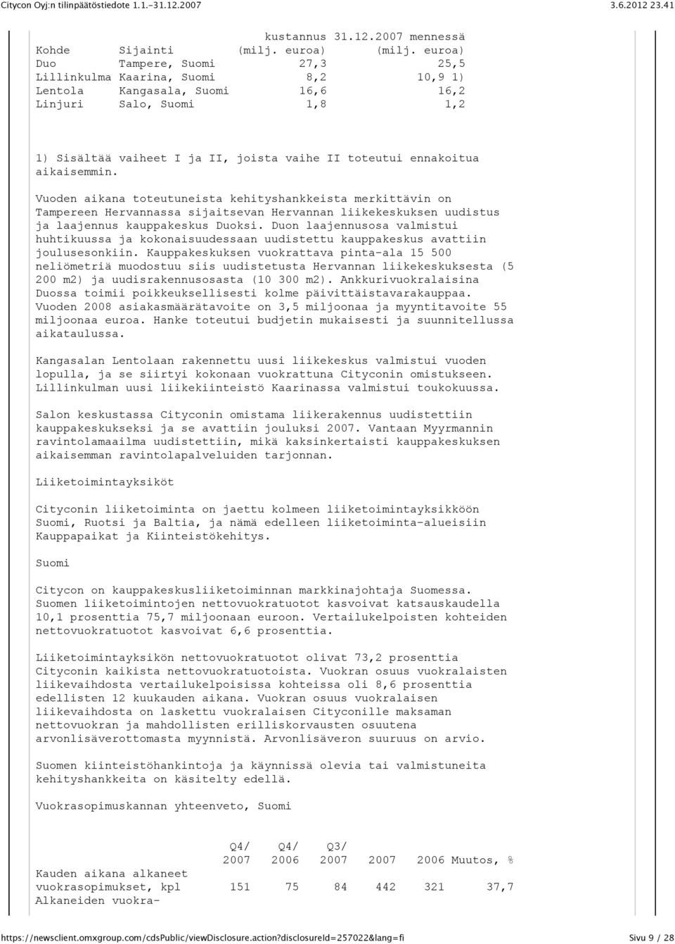 ennakoitua aikaisemmin. Vuoden aikana toteutuneista kehityshankkeista merkittävin on Tampereen Hervannassa sijaitsevan Hervannan liikekeskuksen uudistus ja laajennus kauppakeskus Duoksi.