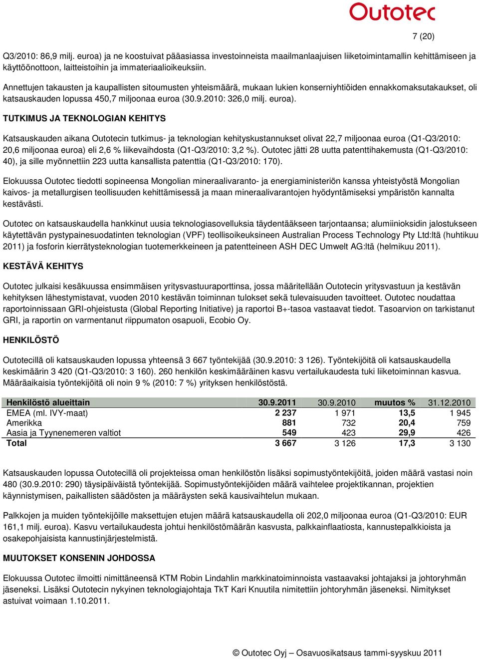 TUTKIMUS JA TEKNOLOGIAN KEHITYS Katsauskauden aikana Outotecin tutkimus- ja teknologian kehityskustannukset olivat 22,7 miljoonaa euroa (Q1-Q3/2010: 20,6 miljoonaa euroa) eli 2,6 % liikevaihdosta