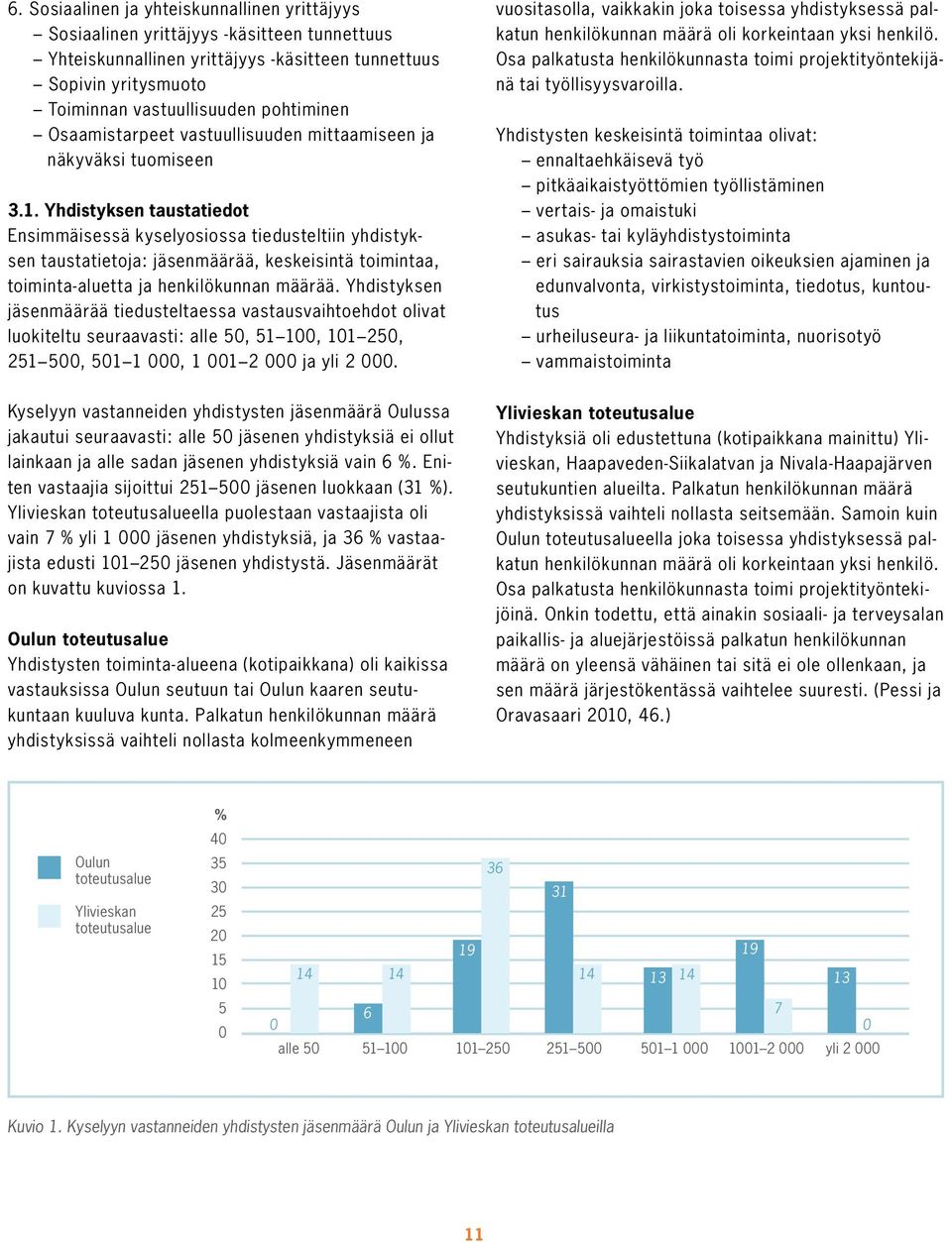 Yhdistyksen taustatiedot Ensimmäisessä kyselyosiossa tiedusteltiin yhdistyksen taustatietoja: jäsenmäärää, keskeisintä toimintaa, toiminta-aluetta ja henkilökunnan määrää.