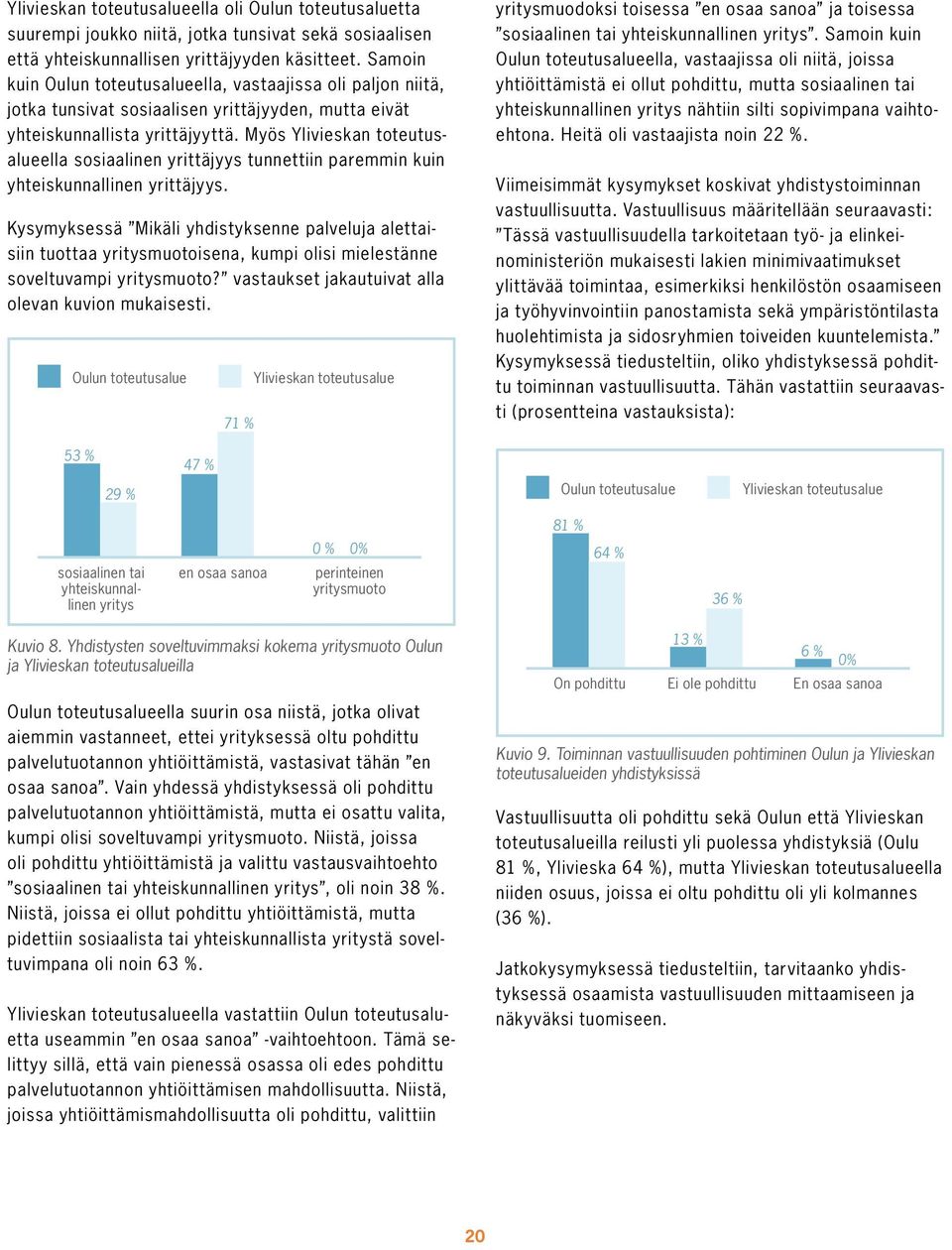 Myös Ylivieskan toteutusalueella sosiaalinen yrittäjyys tunnettiin paremmin kuin yhteiskunnallinen yrittäjyys.