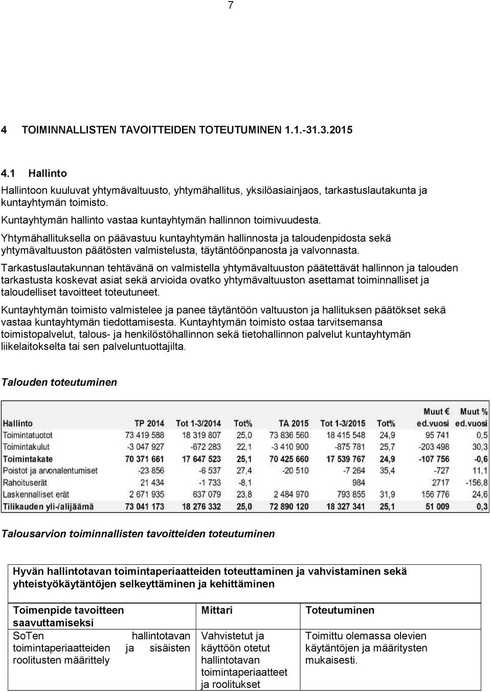 Yhtymähallituksella on päävastuu kuntayhtymän hallinnosta ja taloudenpidosta sekä yhtymävaltuuston päätösten valmistelusta, täytäntöönpanosta ja valvonnasta.