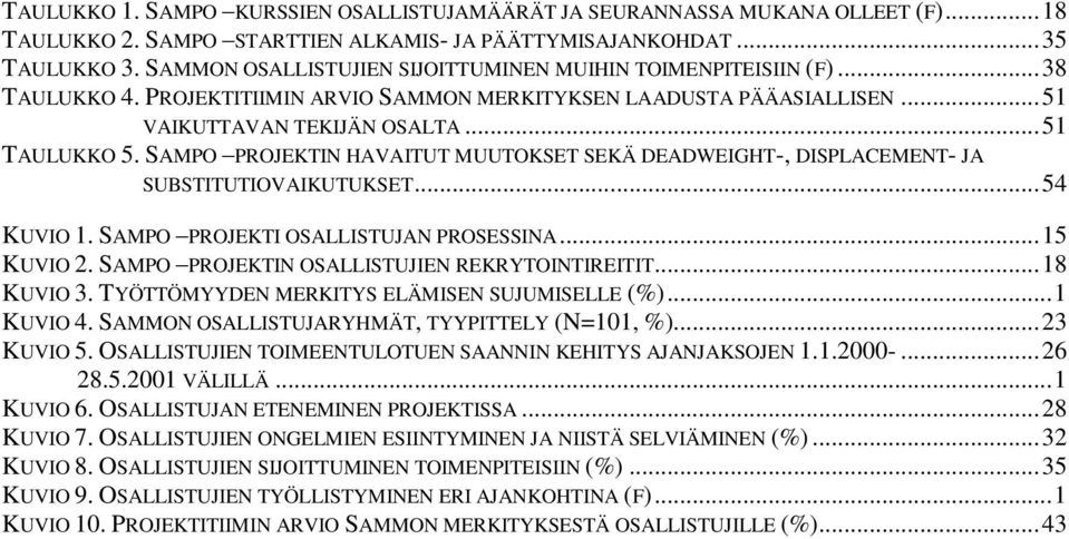 SAMPO PROJEKTIN HAVAITUT MUUTOKSET SEKÄ DEADWEIGHT-, DISPLACEMENT- JA SUBSTITUTIOVAIKUTUKSET... 54 KUVIO 1. SAMPO PROJEKTI OSALLISTUJAN PROSESSINA... 15 KUVIO 2.