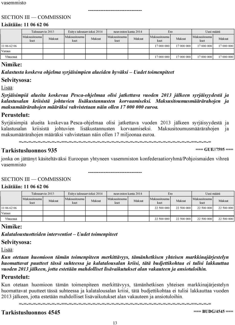 smäärärahojen ja maksumäärärahojen määräksi vahvistetaan näin ollen 17 000 000 euroa.