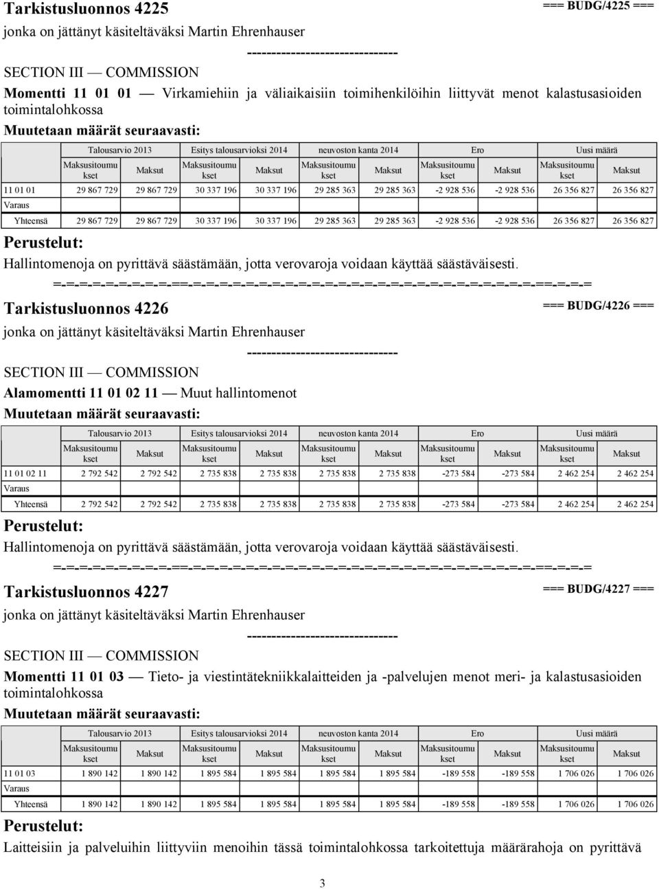 29 285 363-2 928 536-2 928 536 26 356 827 26 356 827 Hallintomenoja on pyrittävä säästämään, jotta verovaroja voidaan käyttää säästäväisesti.