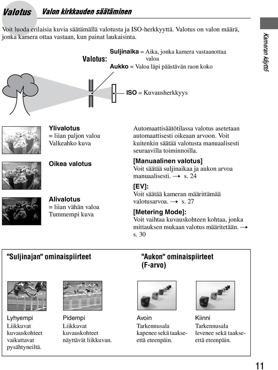 Alivalotus = liian vähän valoa Tummempi kuva Automaattisäätötilassa valotus asetetaan automaattisesti oikeaan arvoon. Voit kuitenkin säätää valotusta manuaalisesti seuraavilla toiminnoilla.