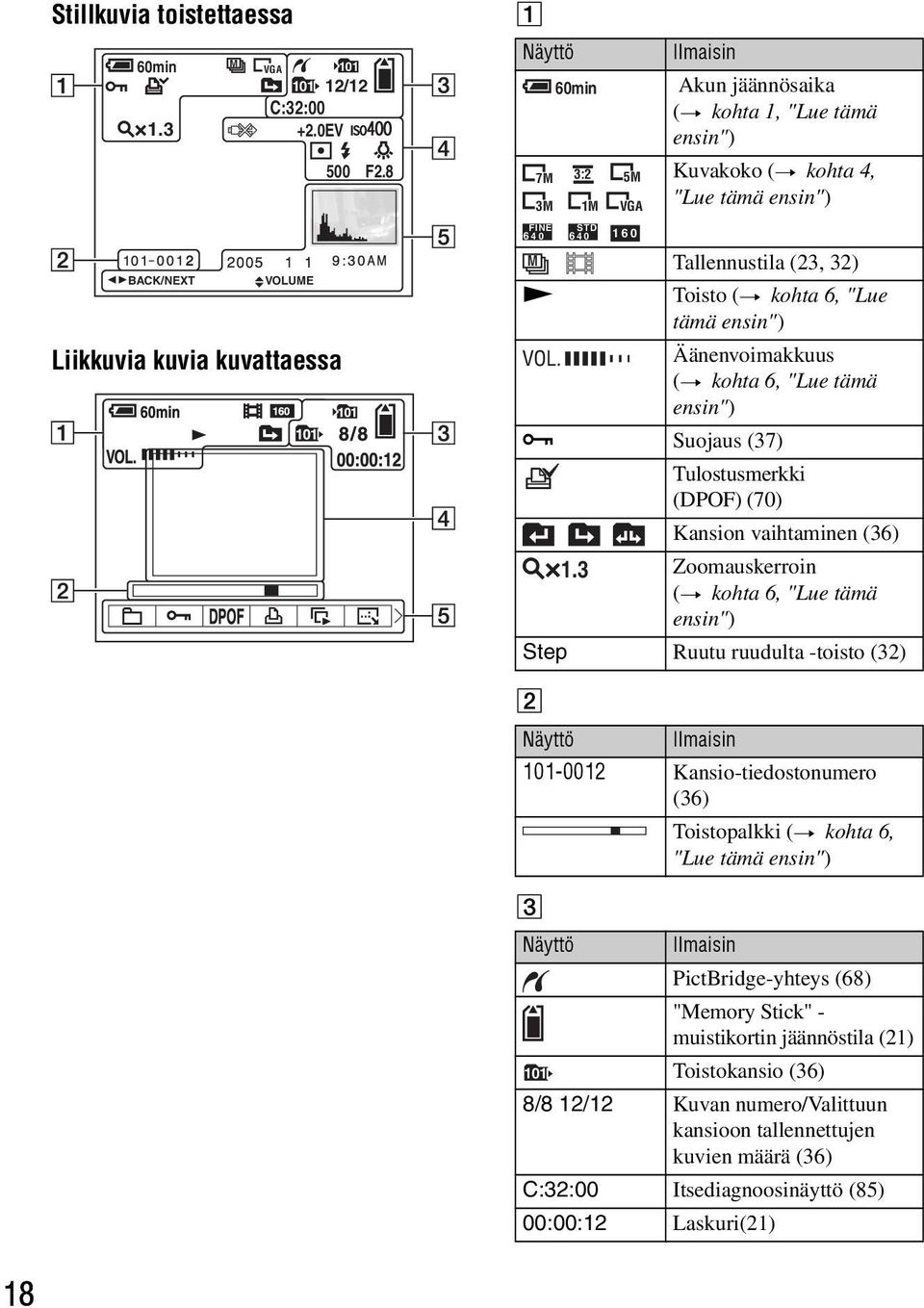 Tallennustila (23, 32) N Toisto (t kohta 6, "Lue tämä ensin") Äänenvoimakkuus (t kohta 6, "Lue tämä ensin") - Suojaus (37) Tulostusmerkki (DPOF) (70) Kansion vaihtaminen (36) 1.