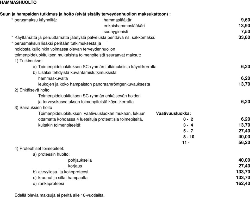 sakkomaksu 33,80 * perusmaksun lisäksi peritään tutkimuksesta ja hoidosta kulloinkin voimassa olevan terveydenhuollon toimenpideluokituksen mukaisista toimenpiteistä seuraavat maksut: 1) Tutkimukset