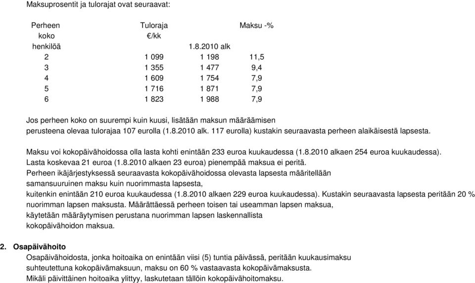 107 eurolla (1.8.2010 alk. 117 eurolla) kustakin seuraavasta perheen alaikäisestä lapsesta. Maksu voi kokopäivähoidossa olla lasta kohti enintään 233 euroa kuukaudessa (1.8.2010 alkaen 254 euroa kuukaudessa).