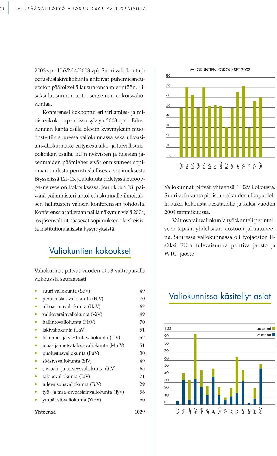 Eduskunnan kanta esillä oleviin kysymyksiin muodostettiin suuressa valiokunnassa sekä ulkoasiainvaliokunnassa erityisesti ulko- ja turvallisuuspolitiikan osalta.