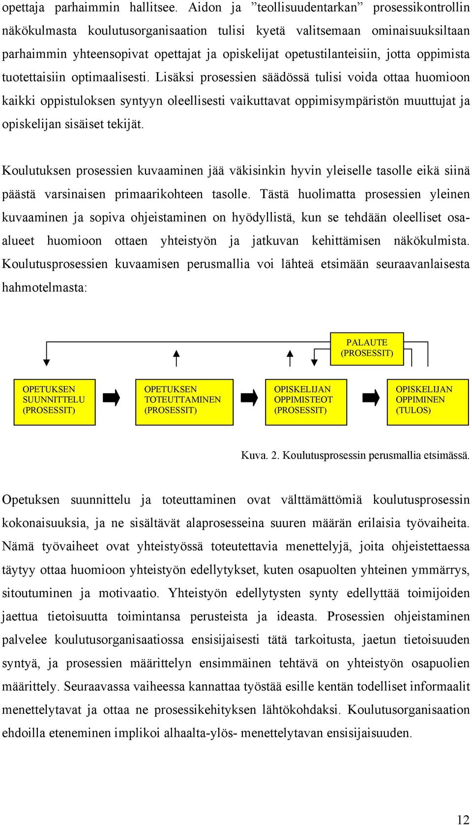 jotta oppimista tuotettaisiin optimaalisesti.