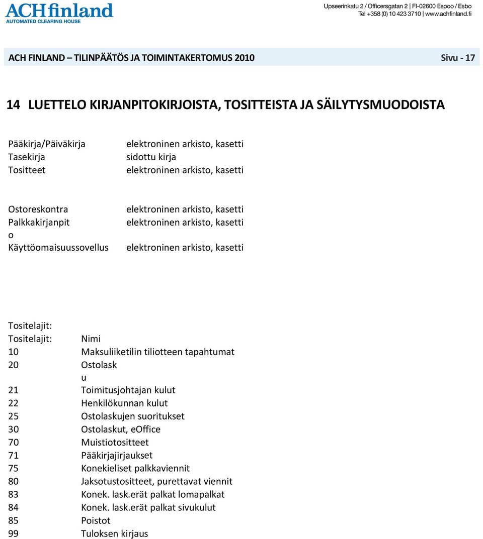 10 Maksuliiketilin tiliotteen tapahtumat 20 Ostolask u 21 Toimitusjohtajan kulut 22 Henkilökunnan kulut 25 Ostolaskujen suoritukset 30 Ostolaskut, eoffice 70 Muistiotositteet 71