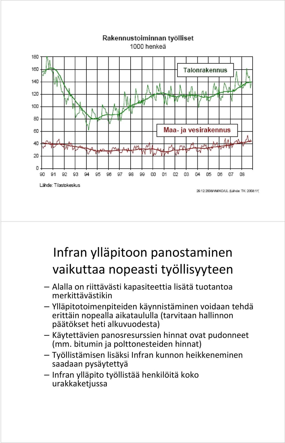 päätökset heti alkuvuodesta) Käytettävien panosresurssien hinnat ovat pudonneet (mm.