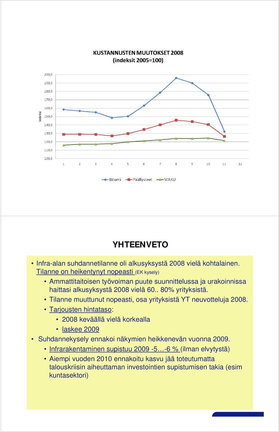 . 80% yrityksistä. Tilanne muuttunut nopeasti, osa yrityksistä YT neuvotteluja 2008.