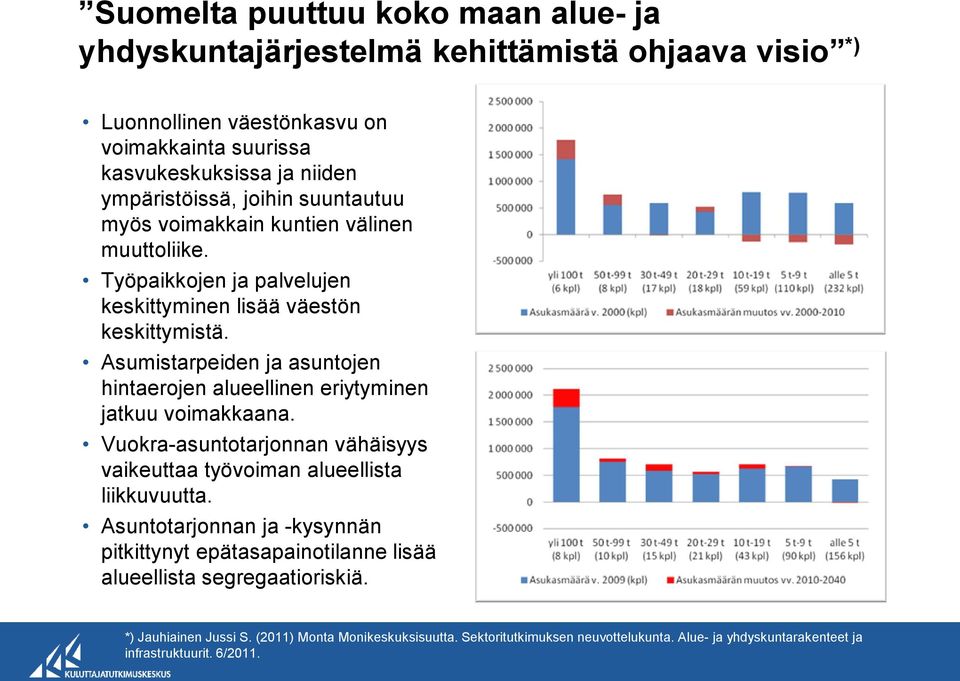 Asumistarpeiden ja asuntojen hintaerojen alueellinen eriytyminen jatkuu voimakkaana. Vuokra-asuntotarjonnan vähäisyys vaikeuttaa työvoiman alueellista liikkuvuutta.