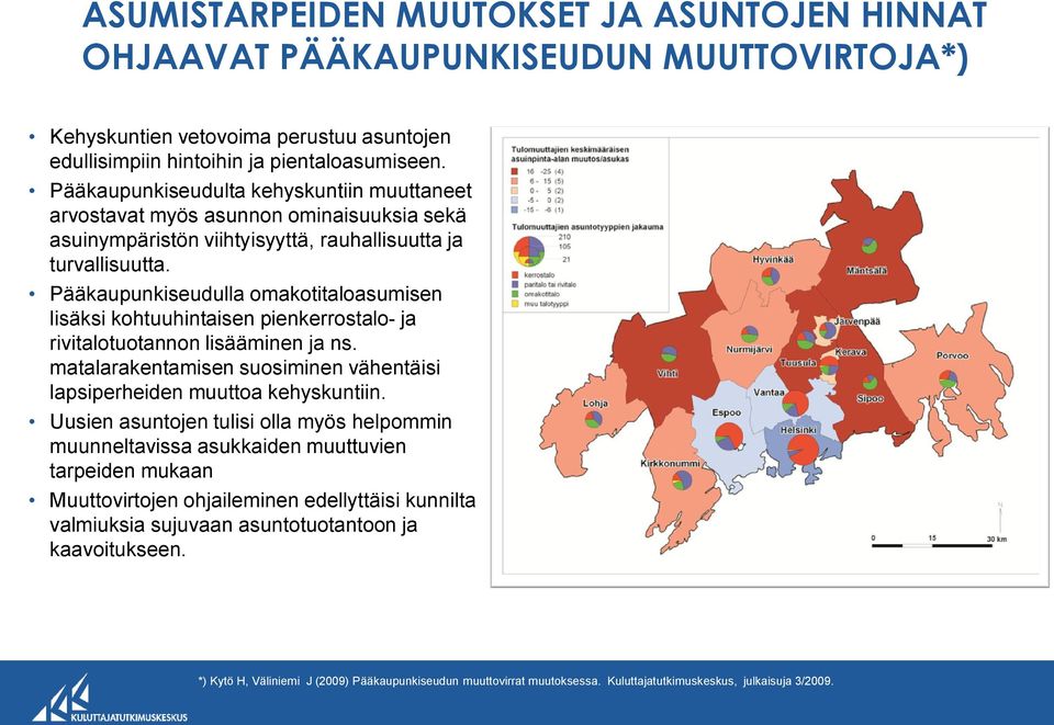 Pääkaupunkiseudulla omakotitaloasumisen lisäksi kohtuuhintaisen pienkerrostalo- ja rivitalotuotannon lisääminen ja ns. matalarakentamisen suosiminen vähentäisi lapsiperheiden muuttoa kehyskuntiin.