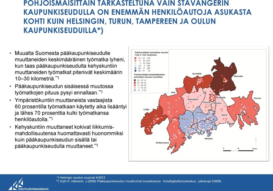 **) Pääkaupunkiseudun sisäisessä muutossa työmatkojen pituus pysyi ennallaan.